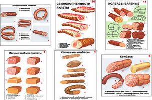 Плакаты ПРОФТЕХ "Ассортимент колбасной и мясной продукции" (11 пл, винил, 70х100)